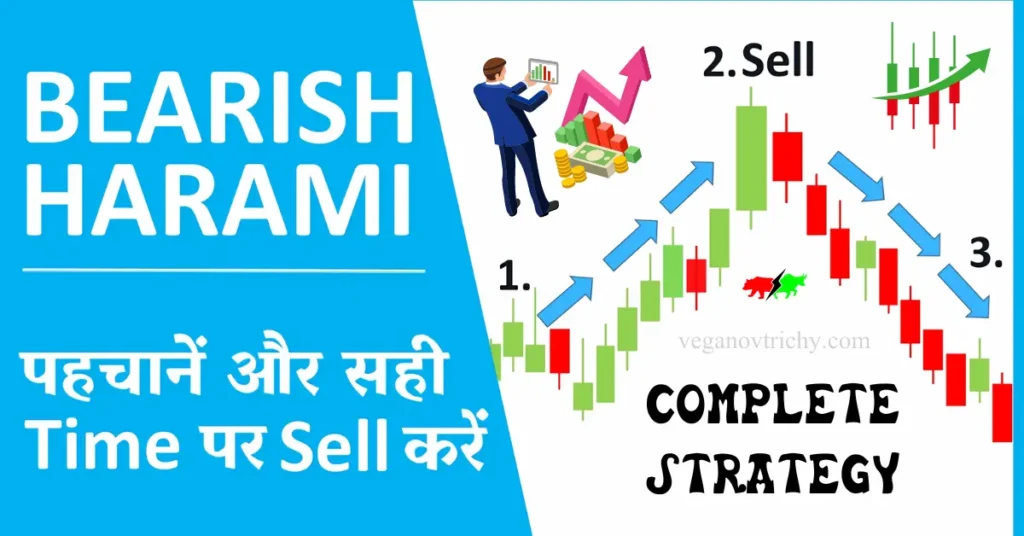 bearish harami candle in hindi