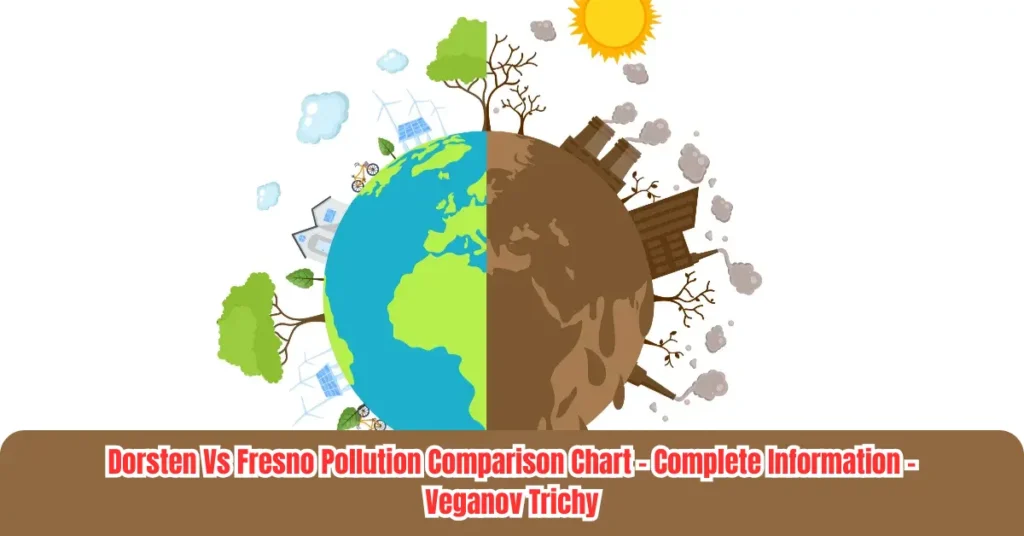 dorsten vs fresno pollution comparison chart - complete information - veganov trichy
