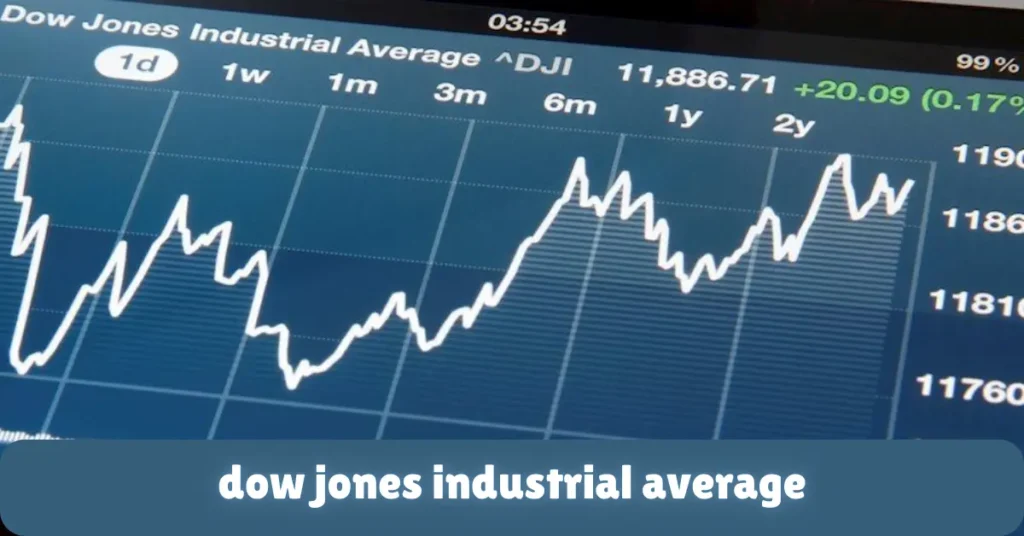 dow jones industrial average