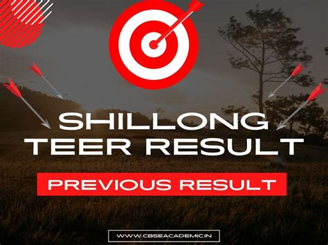 Teer Result History: Previous Winning Numbers and Records