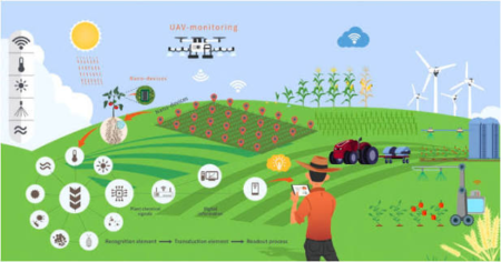 From Plant-Based Living to Precision Engineering: How Titanium Supports a More Sustainable Future