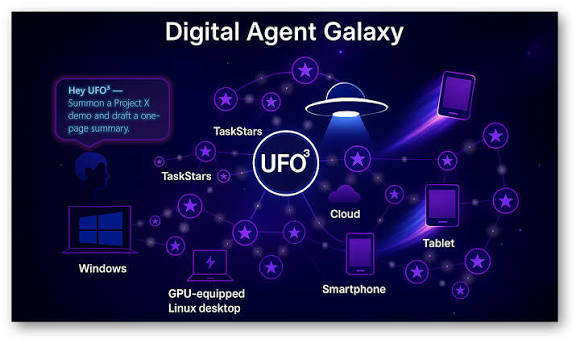 UFO9 and Space77: A Complete Guide to Understanding Online Digital Platforms