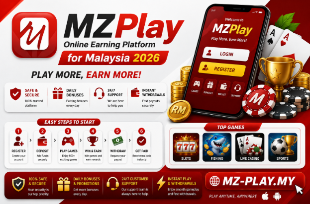 MZ Play – Online Gaming Platform for Malaysia (2026 Guide)
