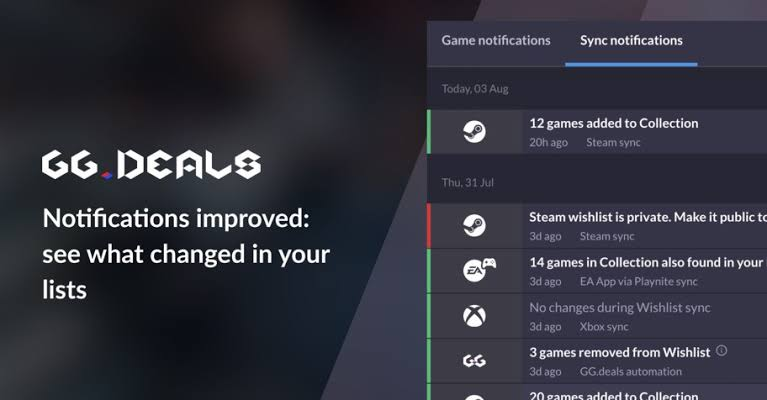 Managing Notifications from Online Game Platforms