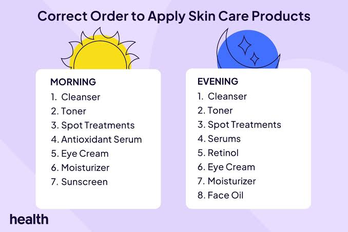 Simple Ways to Make Skin Health Part of Your Wellness Routine
