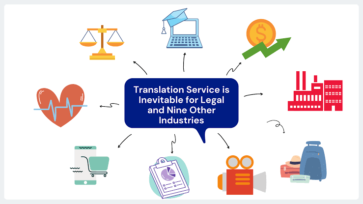 Translation Services: Breaking up Terms Confines from a Universal Society