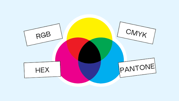 The Ultimate Guide to HEX, RGB, CMYK, and Pantone Color Codes