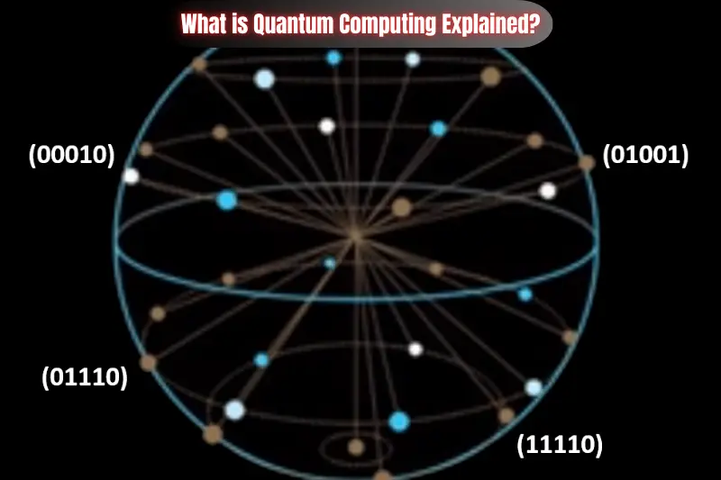 what is quantum computing explained