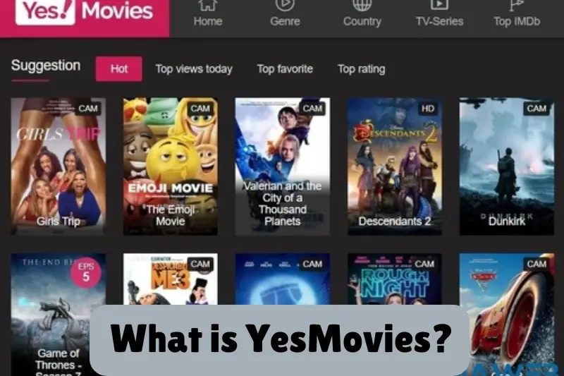 what is yesmovies